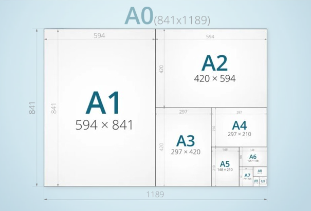 Fotocòpies Estàndard